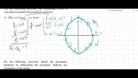 7.1 Parametric Equations