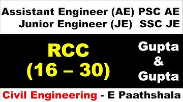 RCC | Reinforced Cement Concrete (16–30) – Gupta and Gupta | SSCJE Civil Engineering | MPPSC AE |