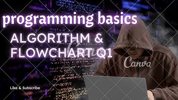 How to Solve: Sum of Squares of Numbers