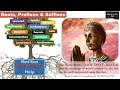 Word Root - SACR/SANCT and derived words Illustrated (Vocabulary L-11)