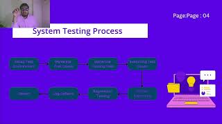Presentation for System Analysis And Design course Topics (System Testing)