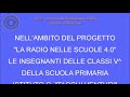 ARI MACERATA IQ6MC ATTIVITA' CON LE SCUOLE AS 2024 2025