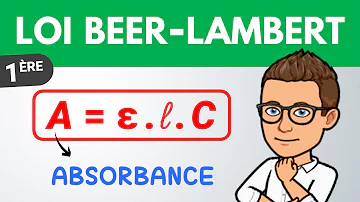 Comment trouver K dans la loi de Beer-Lambert ?