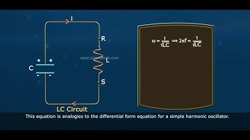 LC OSCILLATIONS LC CIRCUIT