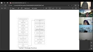 TUGAS AKHIR DATA MINING KELOMPOK 1