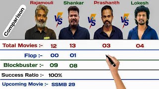 SS Rajamouli vs S Shankar vs Prashanth Neel vs Lokesh Kanagaraj Comparison 2023 | Film Directors