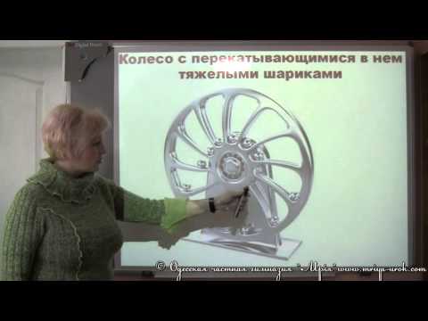 КПД (коэффициент полезного