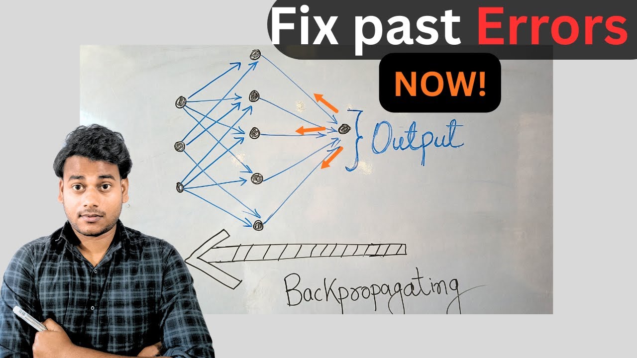 Backpropagation Explained simply in hindi | Engine of Neural Network ...