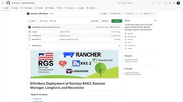 Effortless Deployment and Install Guide - RKE2, Rancher, Longhorn, and NeuVector