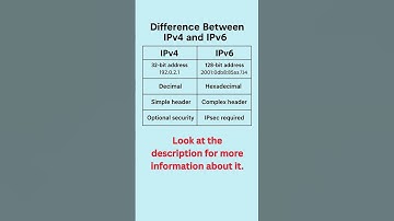IPv4 vs IPv6 - What