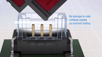 ERNI Electronics MiniBridge Koshiri english