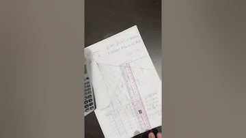 Sec#9: Slope Stability slices method