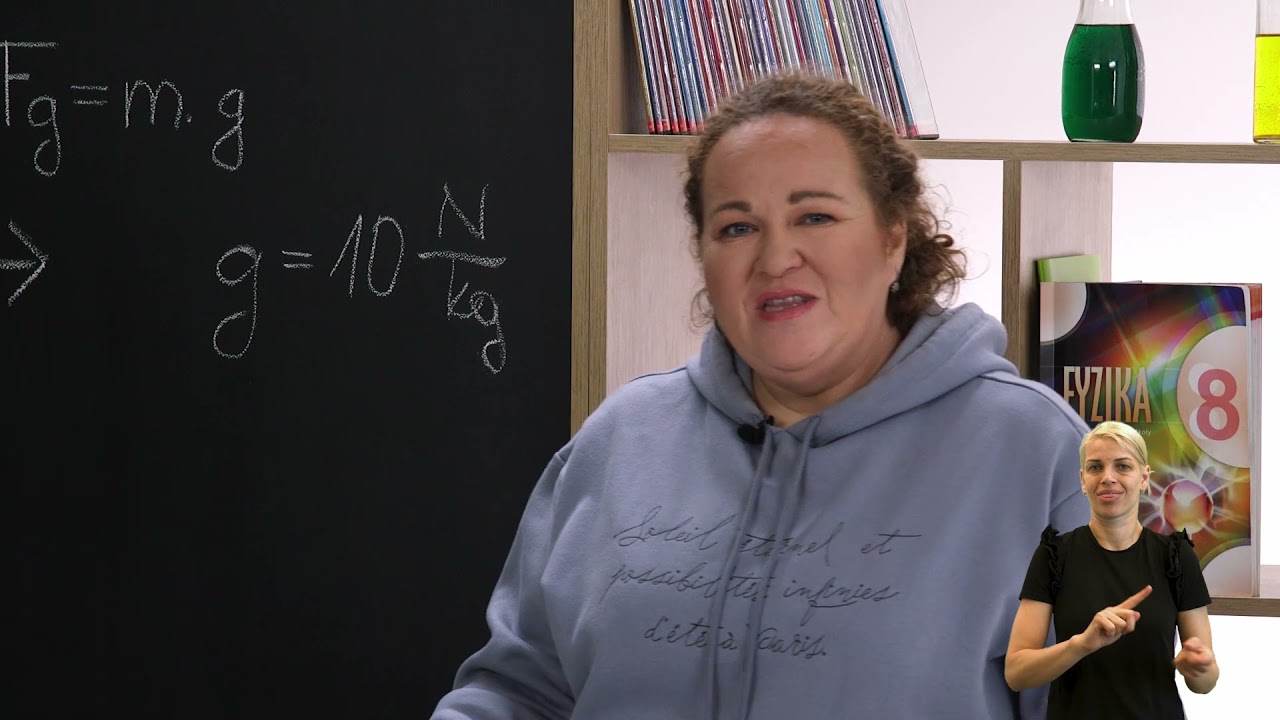 8 FYZ 14 Telesá pôsobia na seba silou  Účinky sily  pohybové, deformačné B