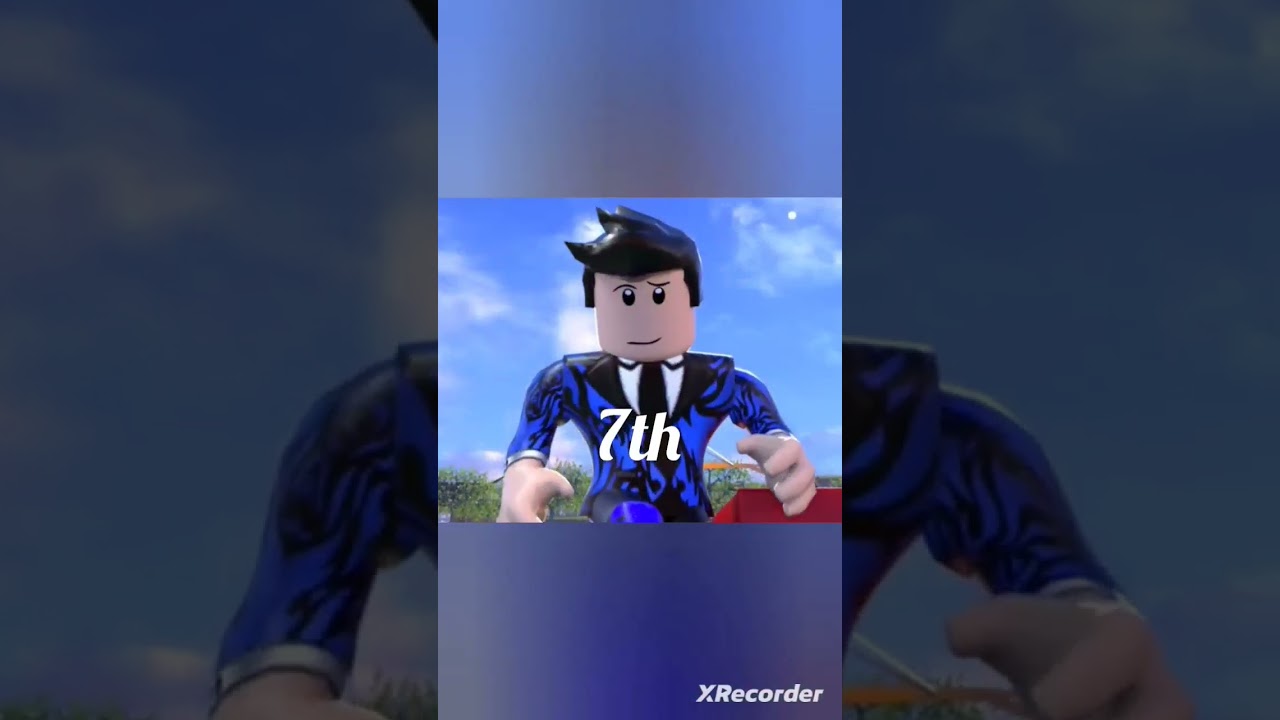 Top 16 Stronger Aqua animation Character