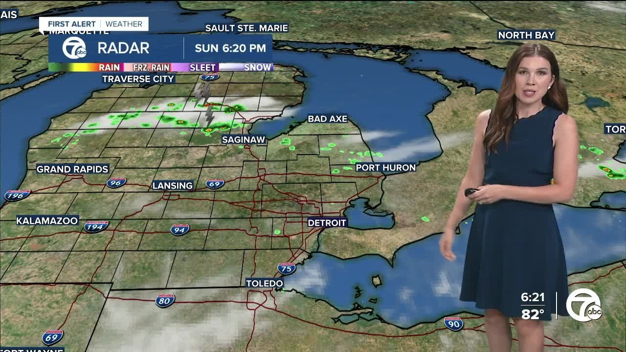 Showers and storm chances Monday