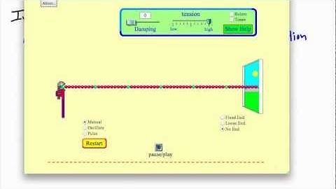 Waves - Waves intro (2/2) - (IB Physics, GCSE, A level, AP)