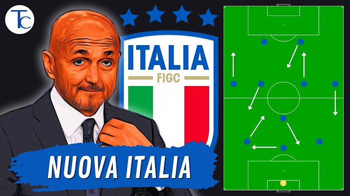 NUOVA ITALIA di SPALLETTI | ANALISI TATTICA ITALIA 2024