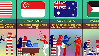 What If Philippines, Malaysia and Indonesia Unite ~ Reaction From Different Countries!