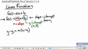 SanfordFlipMath PreCalculus 2.1A Polynomial Linear Quadratic