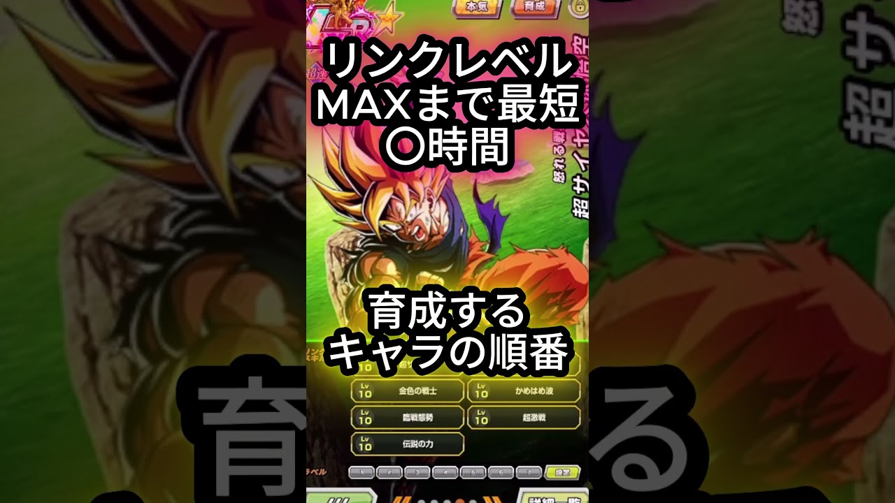 Best Efficiency: In-Depth Guide to Link Leveling, Character