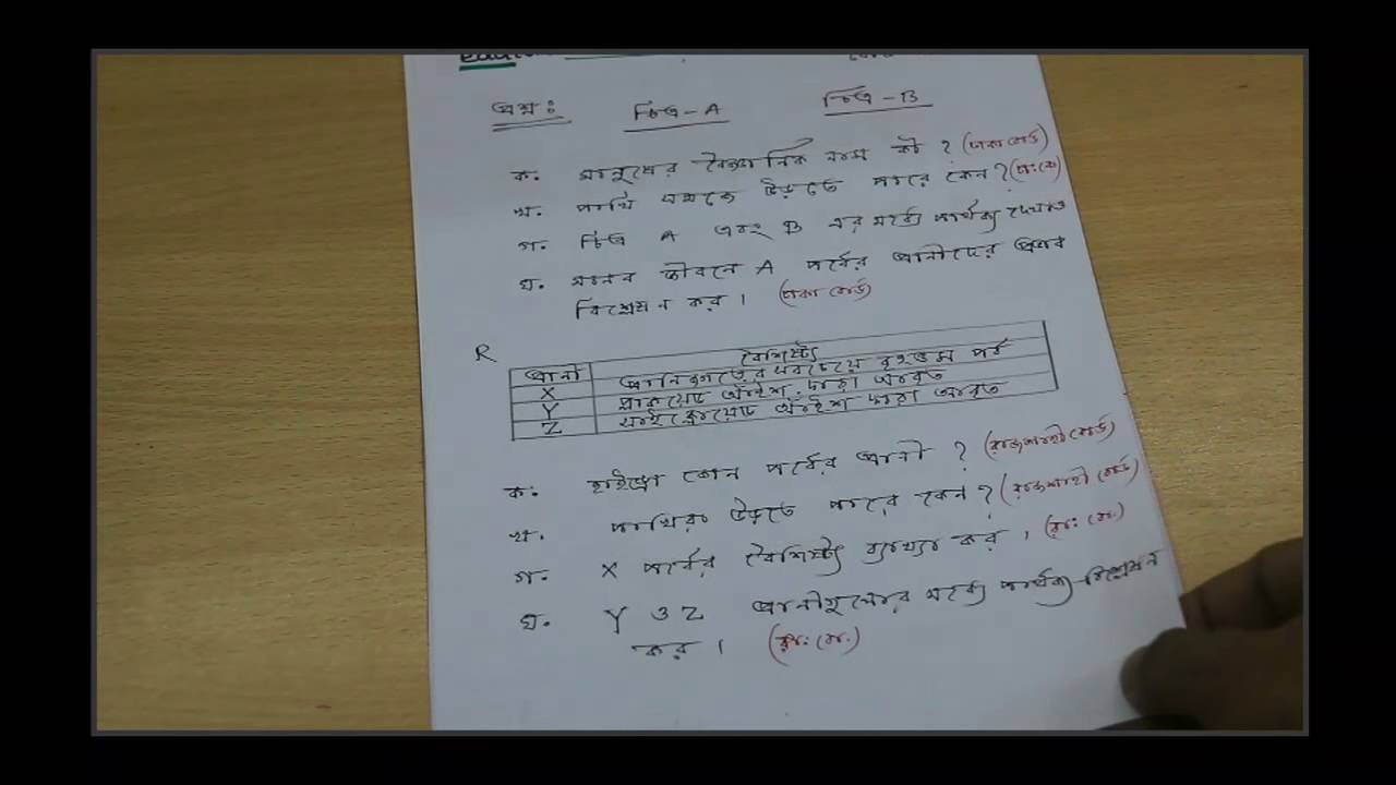 Chapter First Board Question Class Discassion 8 Board Chapter Class First 8 Question Discassion
