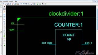 VHDL Lecture 24 Lab 8- Clock Divider and Counters Explanation
