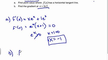 IB Math - Product Rule with slopes of tangents