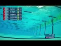 Regan Smith Takes the Top Time in 200M Backstroke | 2026 TYR Pro Swim Series Westmont