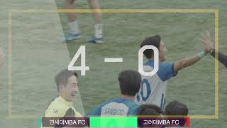 축구 하이라이트 촬영 제작업체, 축구촬영업체 어썸