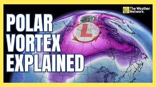 The Infamous Polar Vortex: Explaining the Coldest Weather Phenomenon