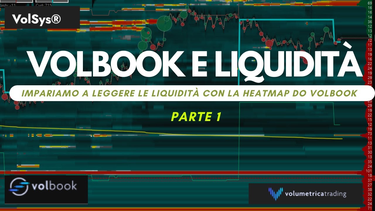 Volbook, impara a leggere le liquidità limit e utilizzale a tuo vantaggio. Settaggi base