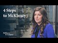 О программе «Female 4 Steps to McKinsey»