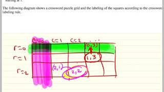 AP computer science 2016 number 3