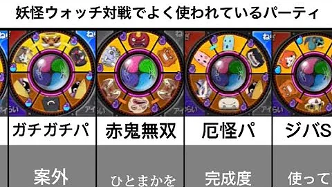ようかいウオッチ２最強ようかい Mp3