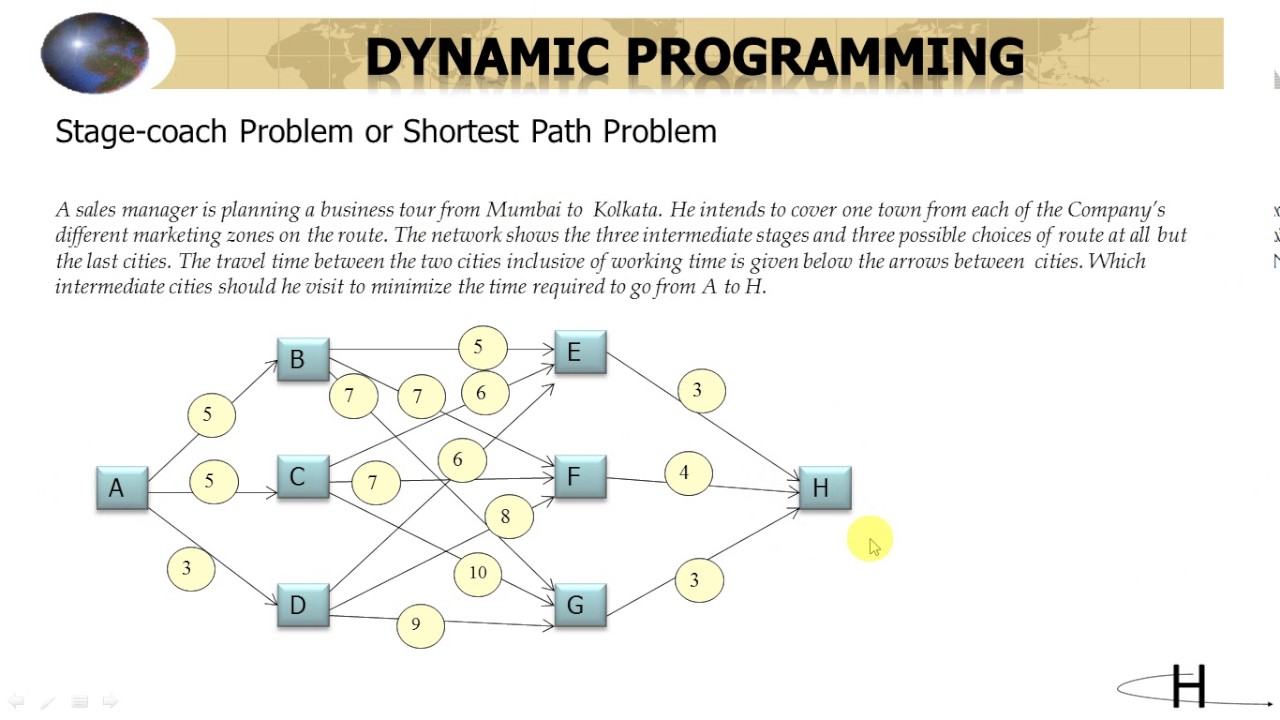 5 simple steps for solving dynamic programming problems