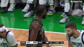 Kristaps Porzingis 12 Pts 4 Reb 2 Blk Vs Dallas Mavericks 2024-06-09