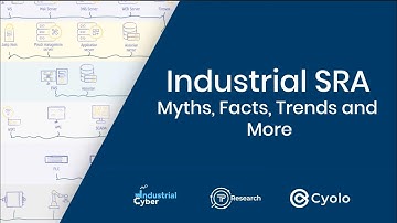 Webinar: Industrial Secure Remote Access – Myths, Facts, Trends & More,  with TP Research and Cyolo