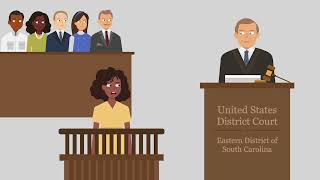 United States v. Rogers (1961) Case Brief Summary | Law Case Explained