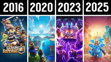 Evolution of Clash Royale Loading Screens (2016 - August 2025)