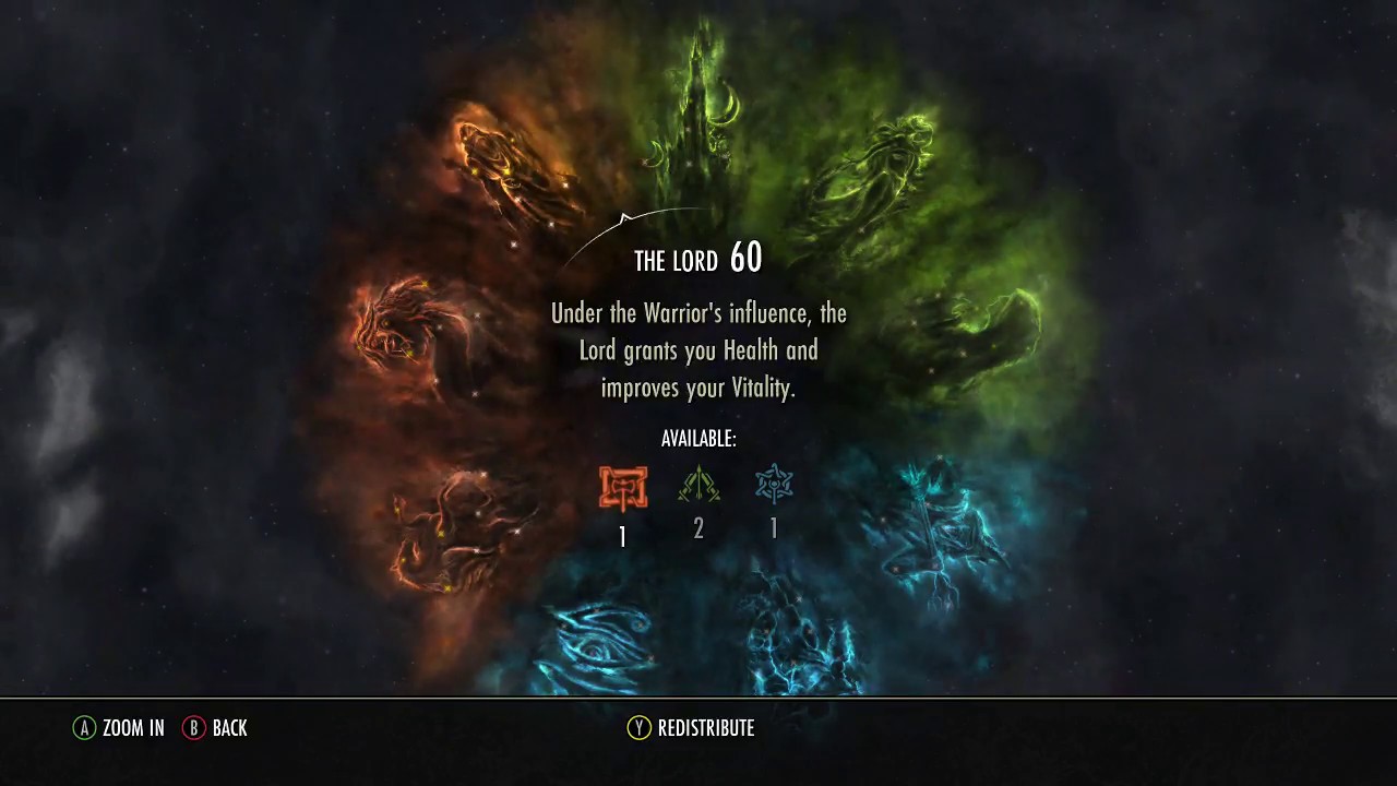 Elder Scrolls Online Beginners Guide YouTube