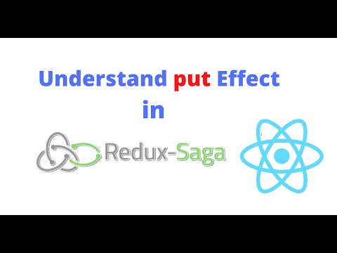 Understand put Effect