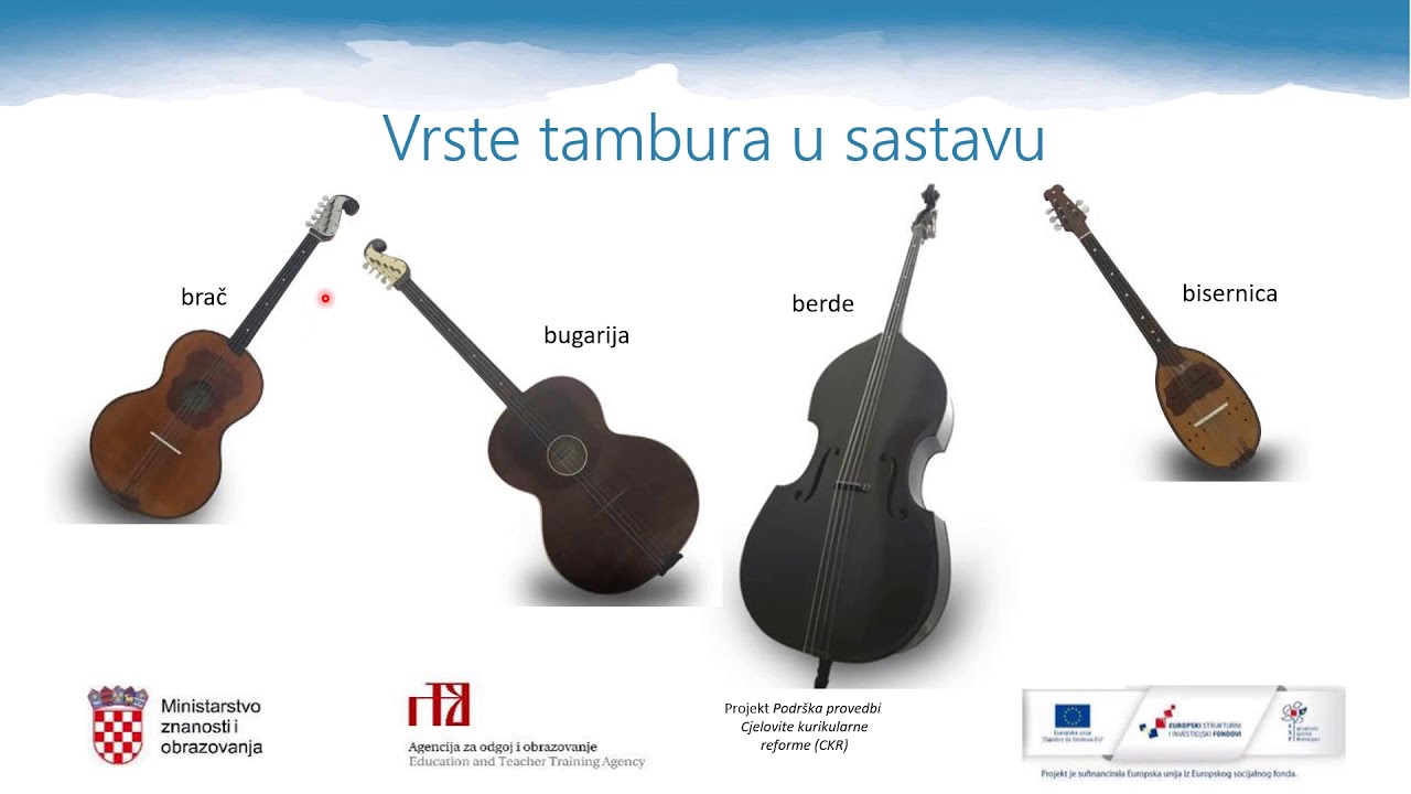 Vrste i građa tambure YouTube