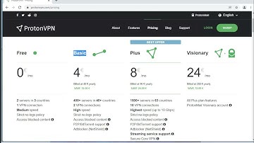 How Many Devices You can Connect to ProtonVPN at Once?