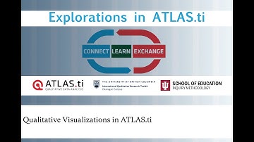 IQRT Webinar Series: Qualitative Visualizations in ATLAS.ti