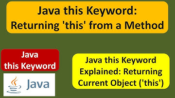 Java this Keyword: Returning 