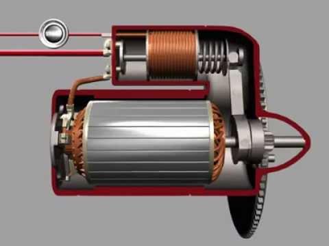 Реферат: Стартёр. Назначение, устройство и принцип работы