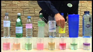 Welcher pH-Wert im Wasser ist gesund?