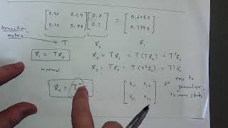 Math 401 - Lecture 8