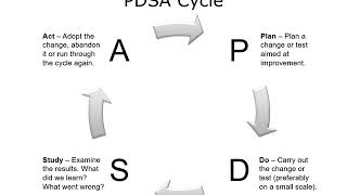 ONC Component 10 Unit 8 Lecture b