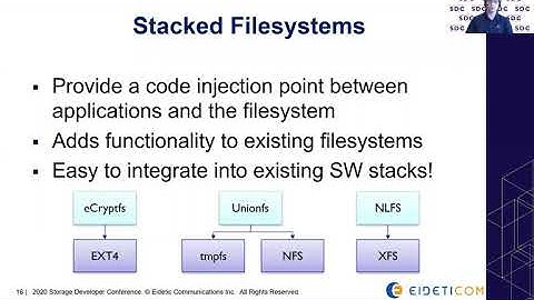 SDC2020: NoLoad Filesystem: A Stacked Filesystem for NVMe-Based Computational Storage